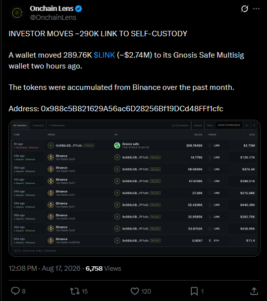 Chainlink latest news today