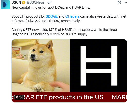 Dogecoin News Today: Spot DOGE ETF Sees First Inflows