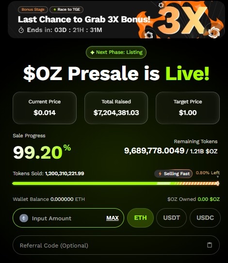 Ozak AI presale Details 