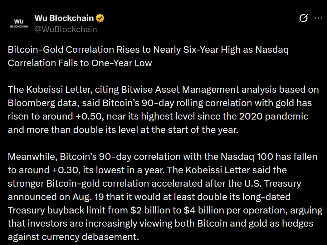 WuBlockchain coverage on X.