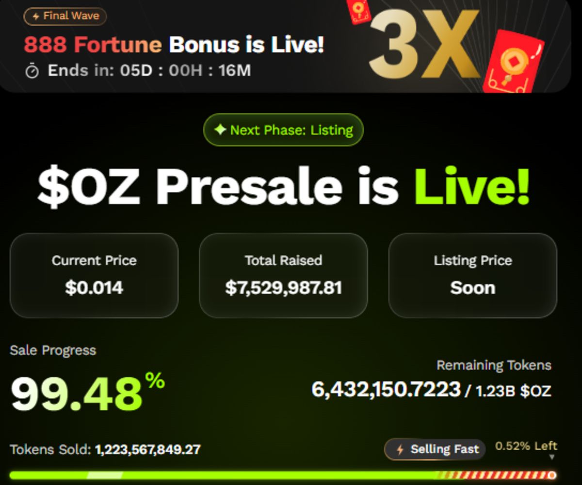 Official Ozak Ai presale dashboard 