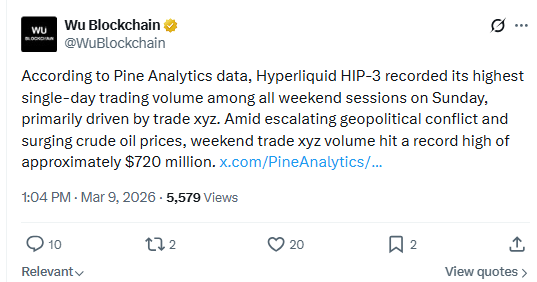 Trading Volume Tweet Image Alt Text