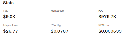DSNT live price dashboard