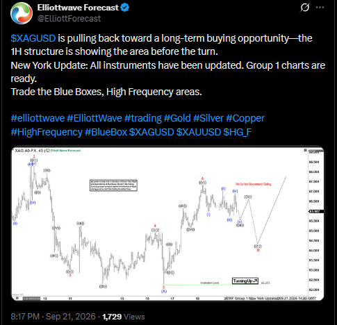 Silver news today latest Silver news today latest