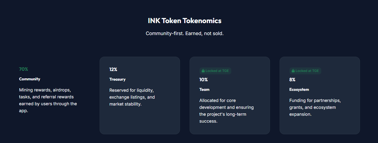 Ink Token Tokenomics Ink Token Tokenomics