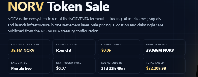 Norventa Presale Update