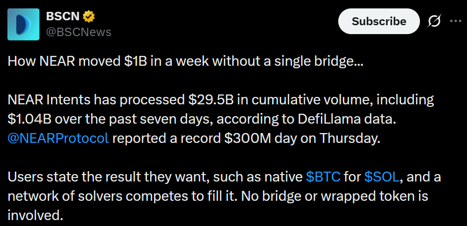 Information by BSCNews ON X