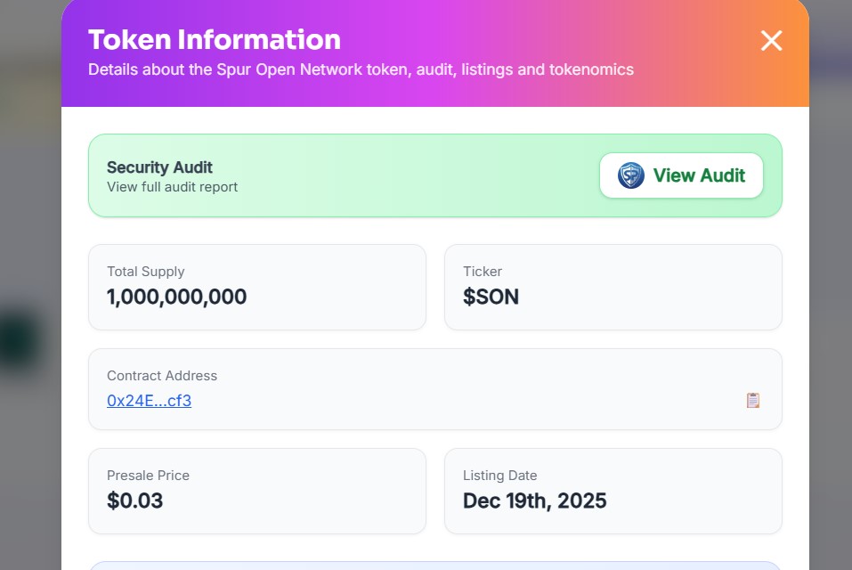 Spur Protocol Listing Date Spur Protocol Listing Date