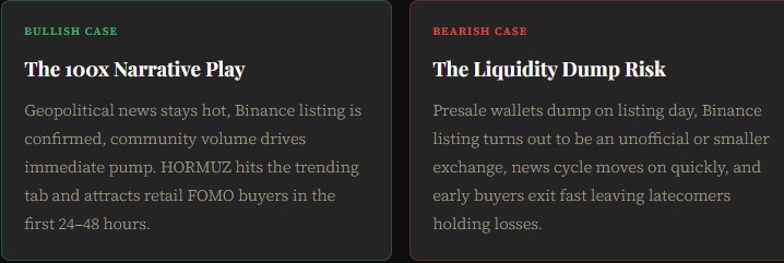 OZ Bullish and Bearish Scenarios OZ Bullish and Bearish Scenarios
