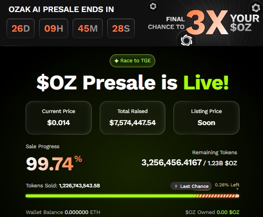 Official Ozak AI presale dashboard