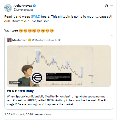 Arthur Hayes Post on X