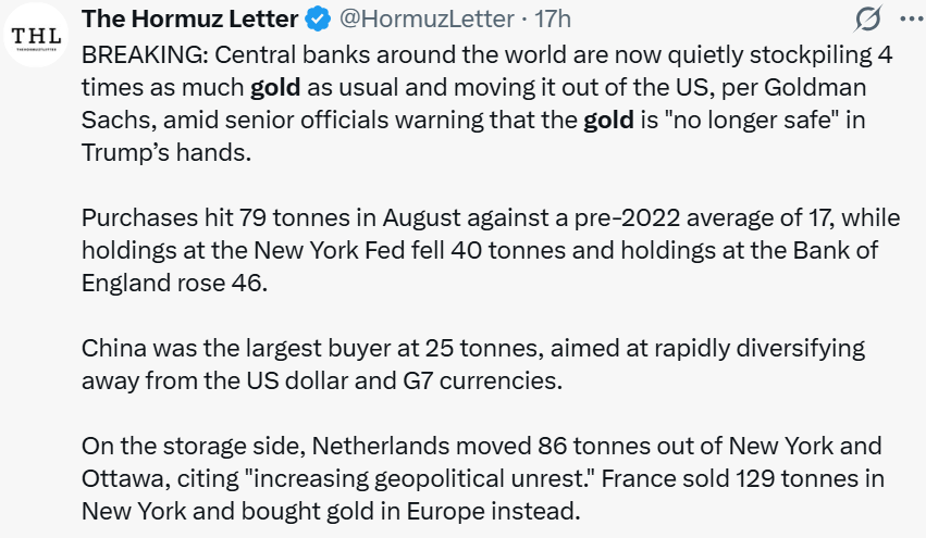 Gold Price Prediction: Central Bank Gold Buying