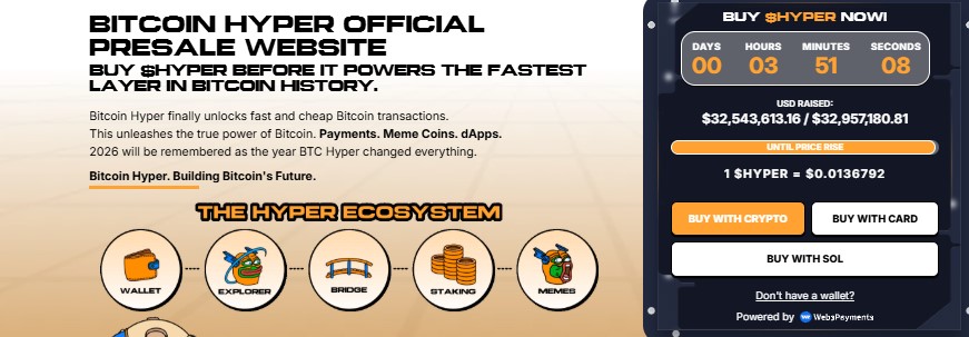 Bitcoin Hyper Presale Update