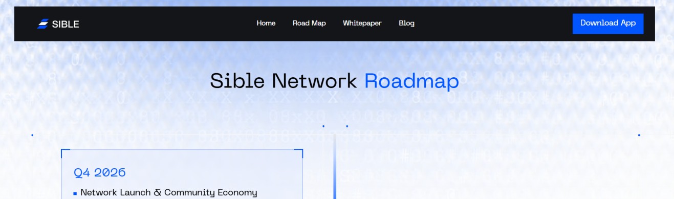 sible network roadmap page