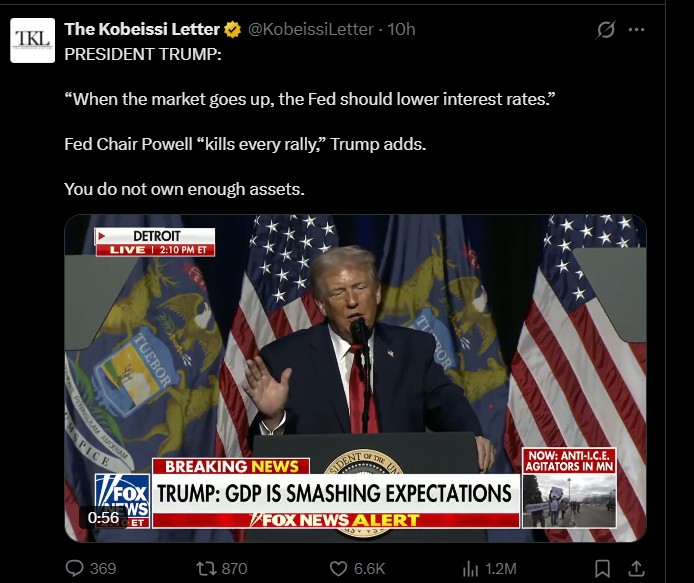 Fed Presidents under Jerome Powell Investigation Fed Presidents under Jerome Powell Investigation