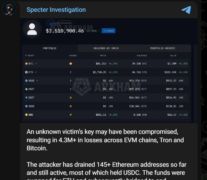 Ethereum Faces Security Alert as Over $4.3 Million Ethereum Faces Security Alert as Over $4.3 Million
