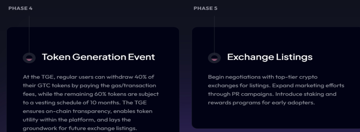 Official Gtech network roadmap showing phases Official Gtech network roadmap showing phases