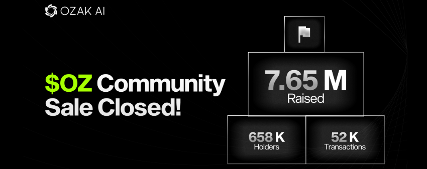 Ozak AI presale end