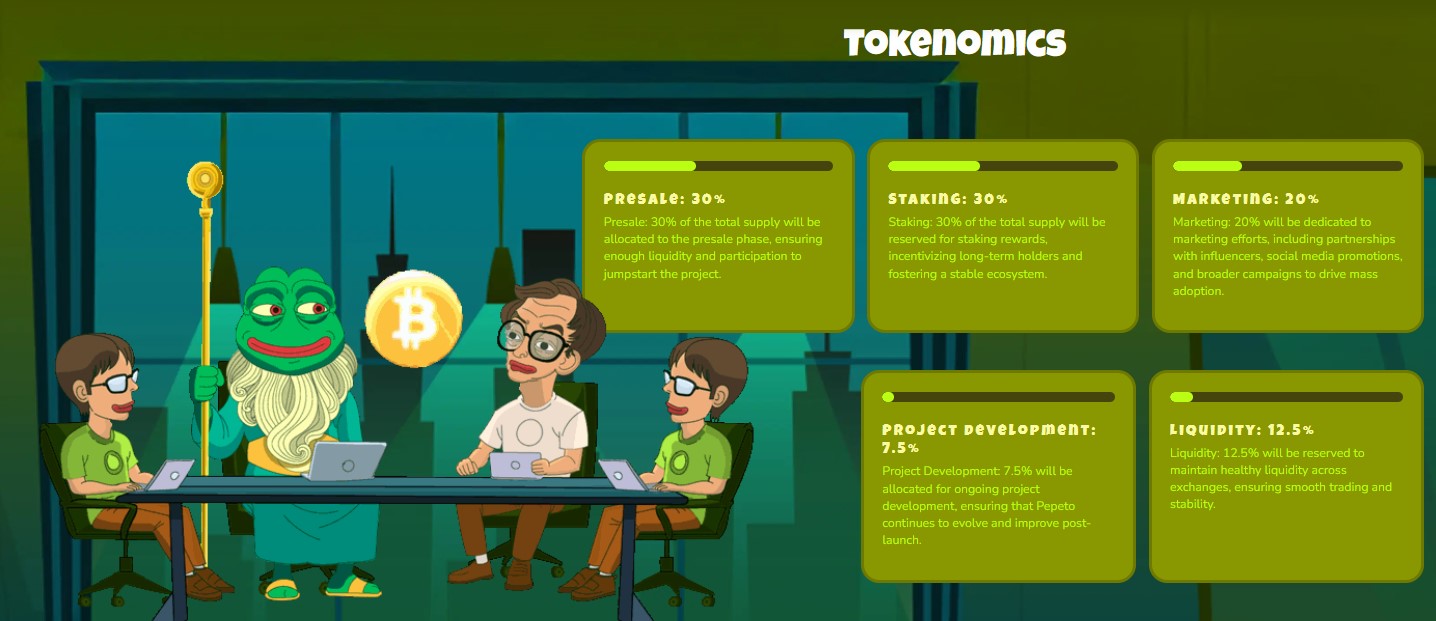 PEPETO Tokenomics Snapshot