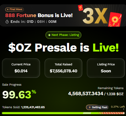 Ozak AI presale dashboard Ozak AI presale dashboard