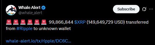 Did Ripple Move XRP to Binance? Did Ripple Move XRP to Binance?