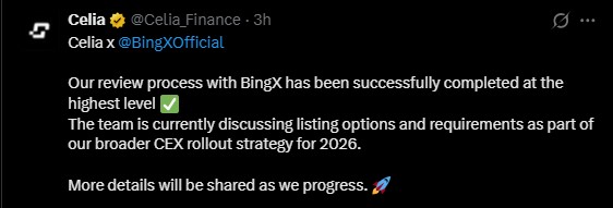 Celia Listing Exchange: BingX