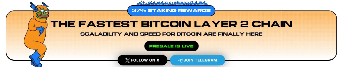 Bitcoin Hyper Staking Rewards