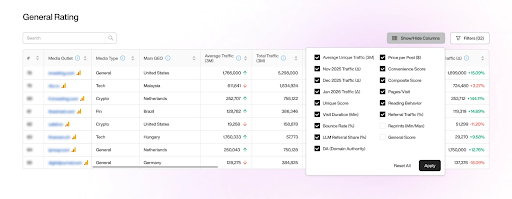 OMI Data Control OMI Data Control