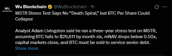 MSTR Stress Test Says No “Death Spiral