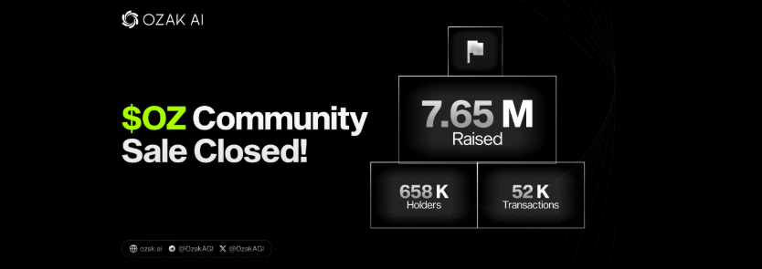 Ozak AI Presale End Data Ozak AI Presale End Data