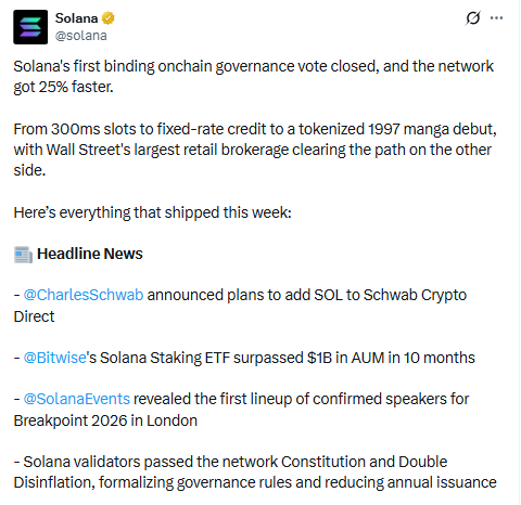 Solana ETF News Analysis Solana ETF News Analysis