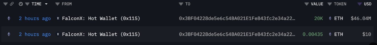 Bitmine Purchase