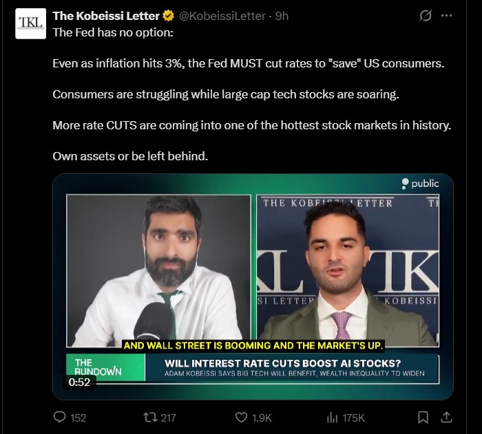 Are Fed Rate Cuts Coming? Are Fed Rate Cuts Coming?