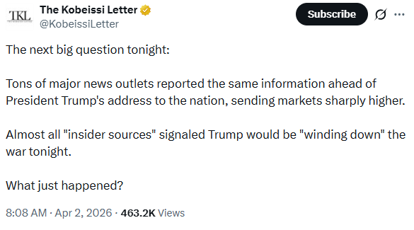 Trump iran war impact on market