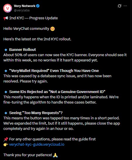 very network kyc update information very network kyc update information