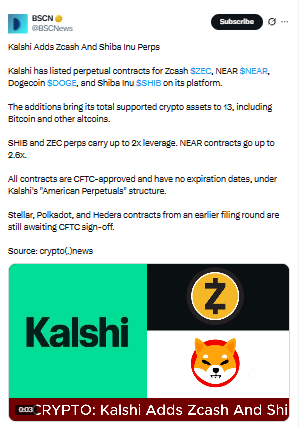 Kalshi, the CFTC-regulated prediction