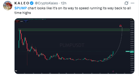 Social Sentiment of $PUMP