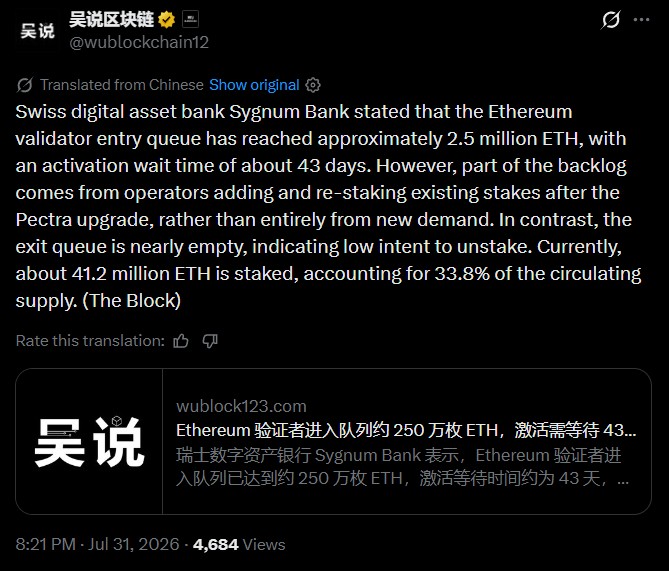 Ethereum Validator Queue Hits 2.5 Million ETH Ethereum Validator Queue Hits 2.5 Million ETH