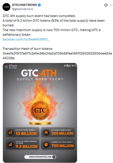 GTC 4th supply burn event has been completed.