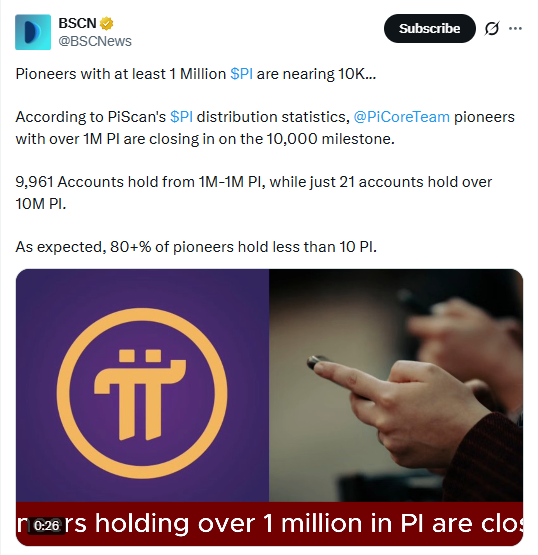 $PI Network News Today $PI Network News Today