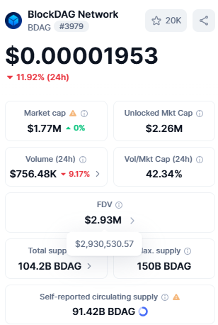 Live BlockDAG dashboard Live BlockDAG dashboard