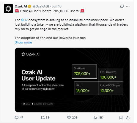 Ozak AI Uder Update