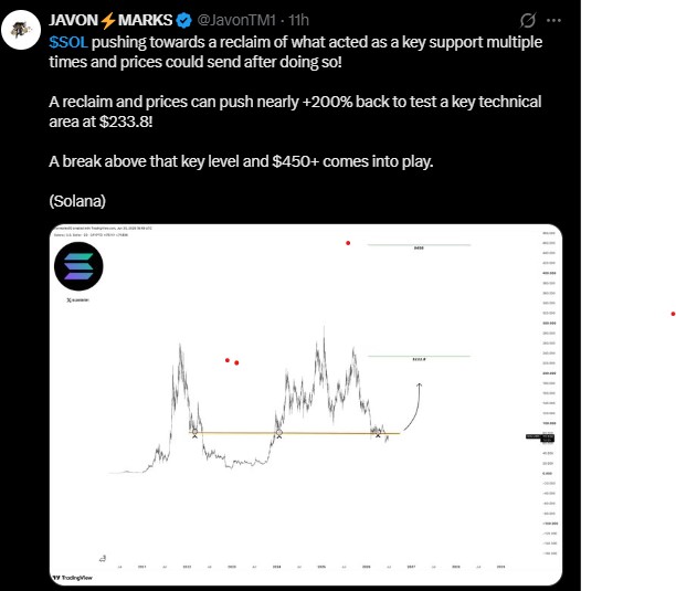 Javon Marks took a longer-term view