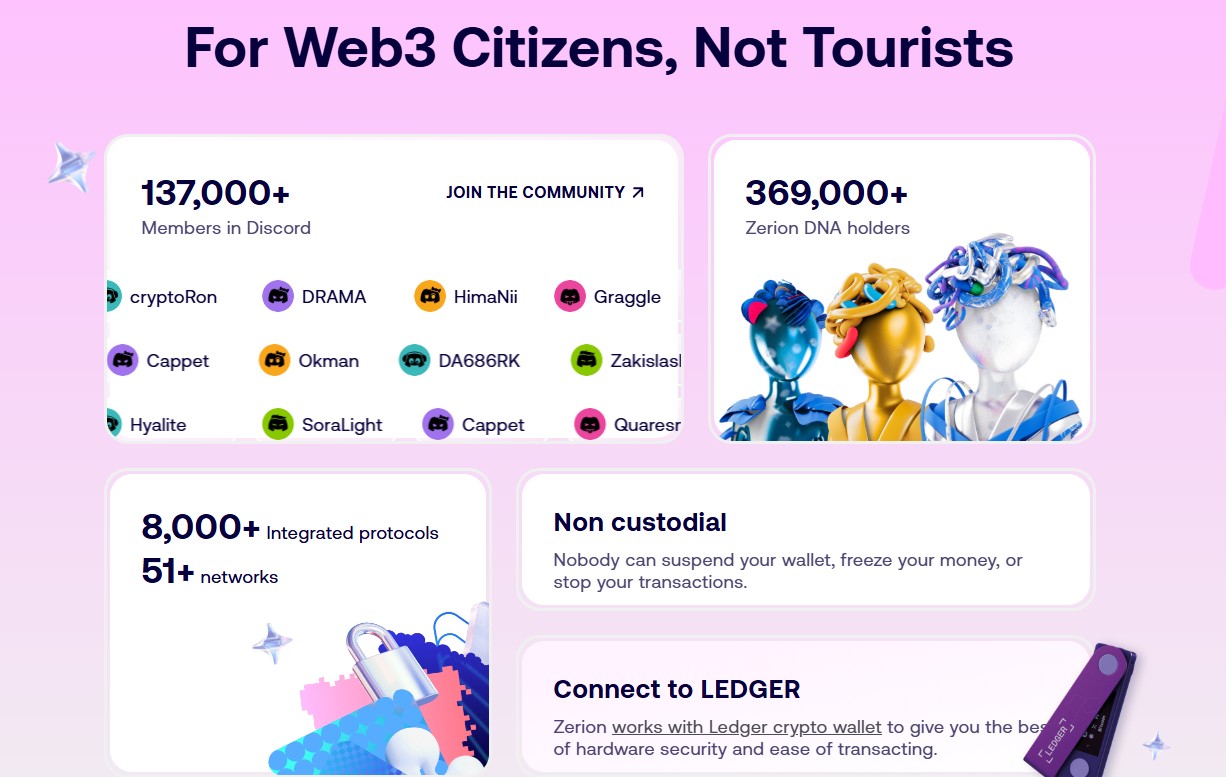 Zerion Wallet Statistics Zerion Wallet Statistics