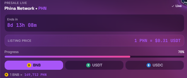 Phina Network Live Presale Dashboard Phina Network Live Presale Dashboard
