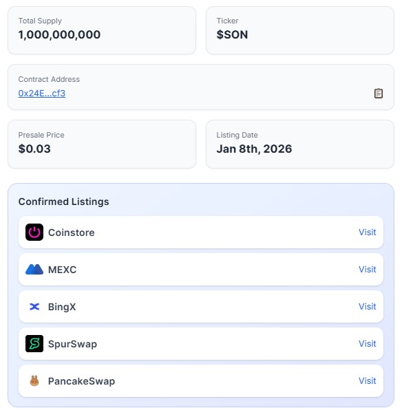 Spur Protocol Listing Date Spur Protocol Listing Date