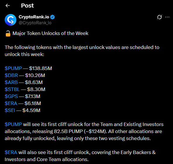 Top Unlock of This Week Top Unlock of This Week