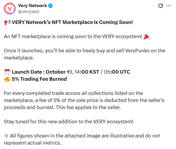 Very Network Announced on X Very Network Announced on X