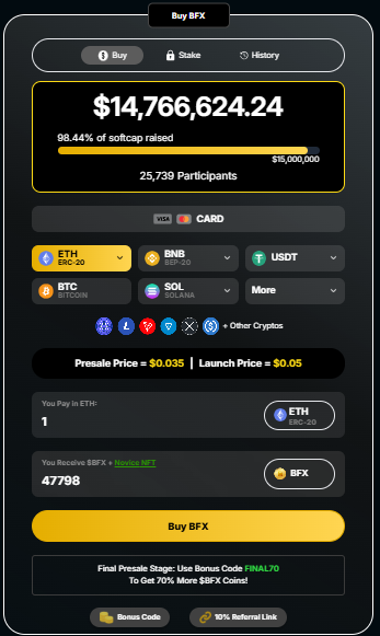 BlockchainFX presale data