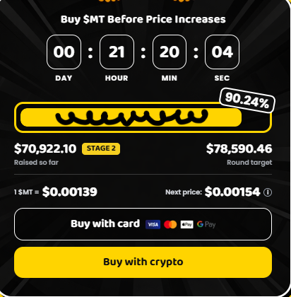 Memetoro Presale data 
